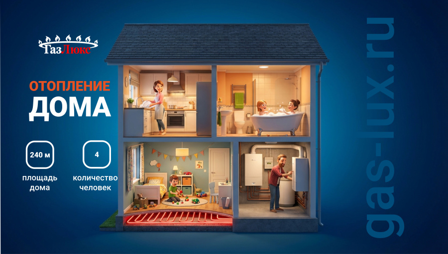 Газовый котел для дома до 240 кв. м.